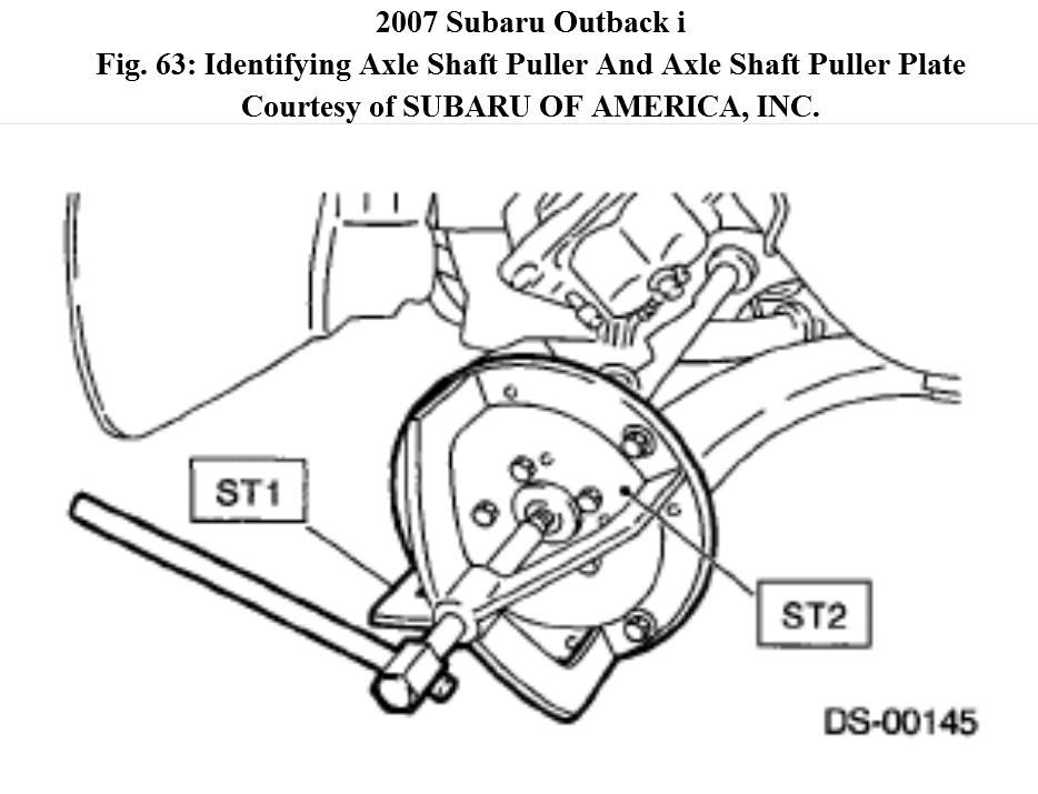How to Remove Front Half Axle From Differential & Hub