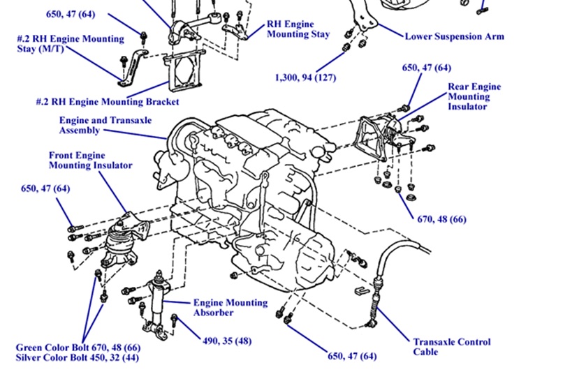 Rear Motor Mount: Were Are the Rear Motor Mount on a Toyota Camry