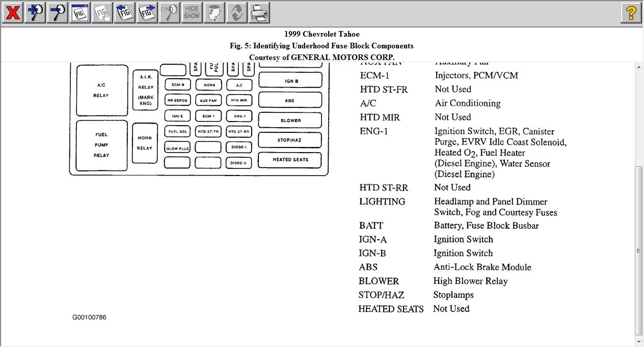 99 Chevy Silverado Fuse Box - Wiring Diagram Networks