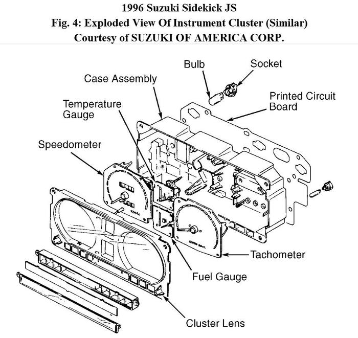 How to Change Instrument Cluster Bulbs on 1996 Suzuki Sidekick