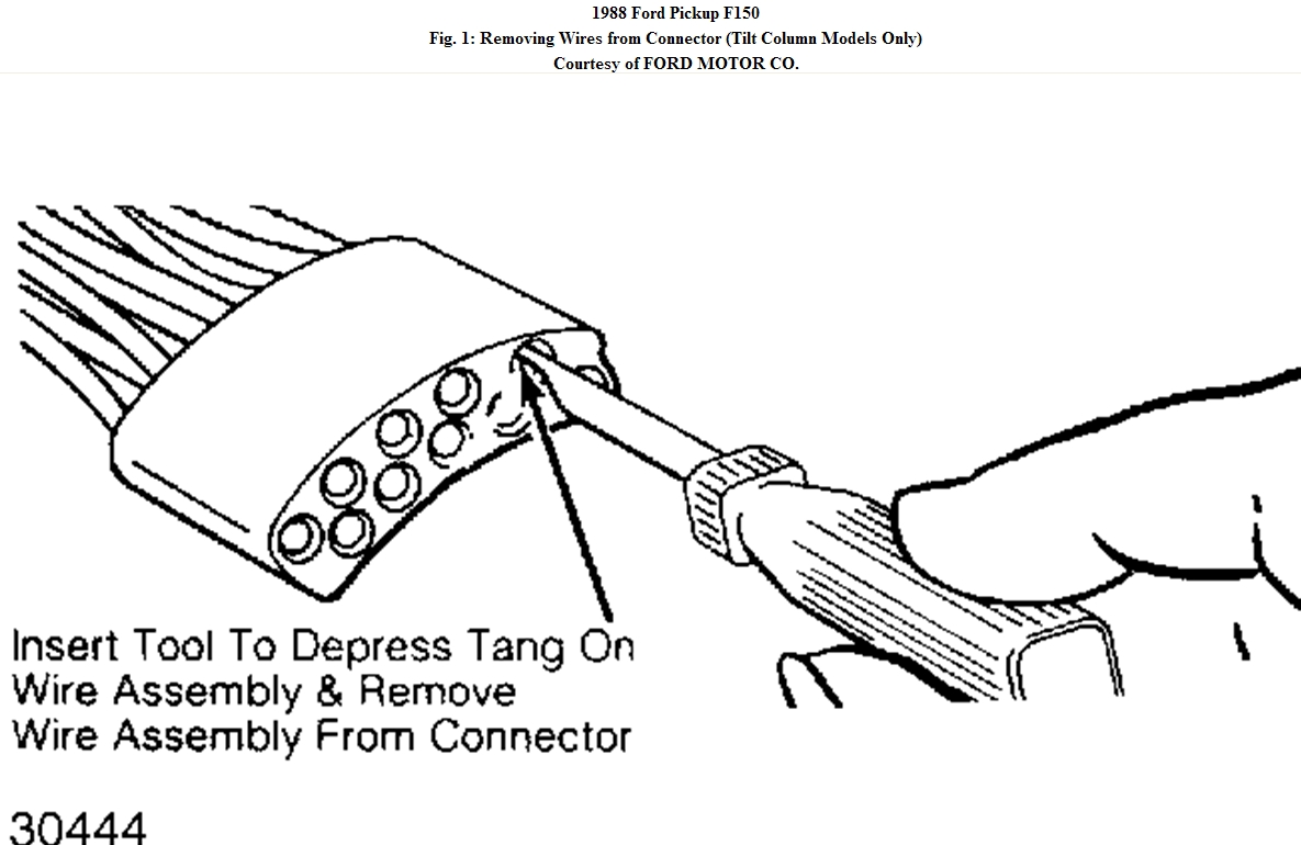 1989 Ford F250 Turn Signal Wiring Diagram from www.2carpros.com