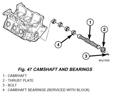 03 Dodge Caravan 3.3 Engine Problem: I'm Trying to Figure Out