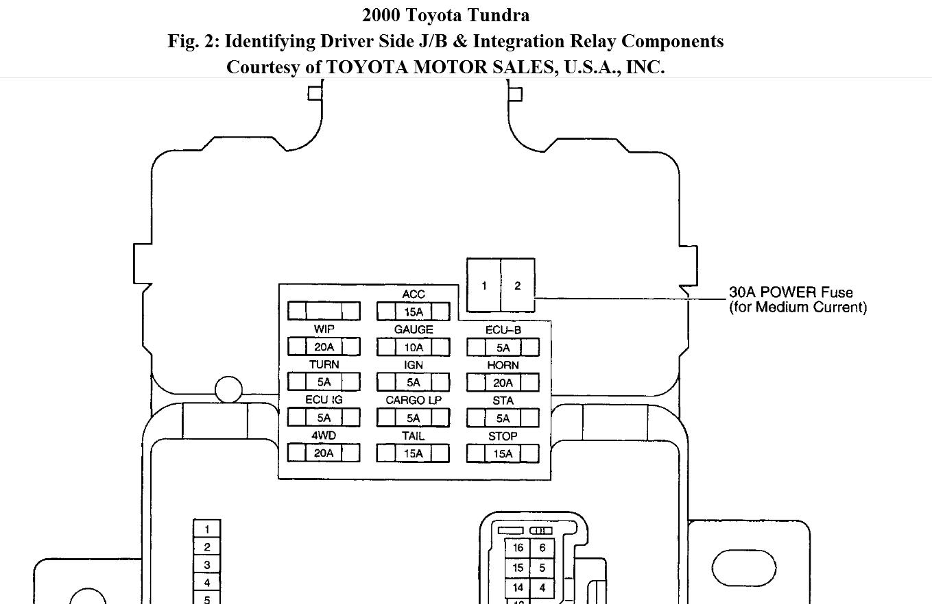 2007 Toyota Tundra Stereo Wiring Diagram Collection | Wiring Collection