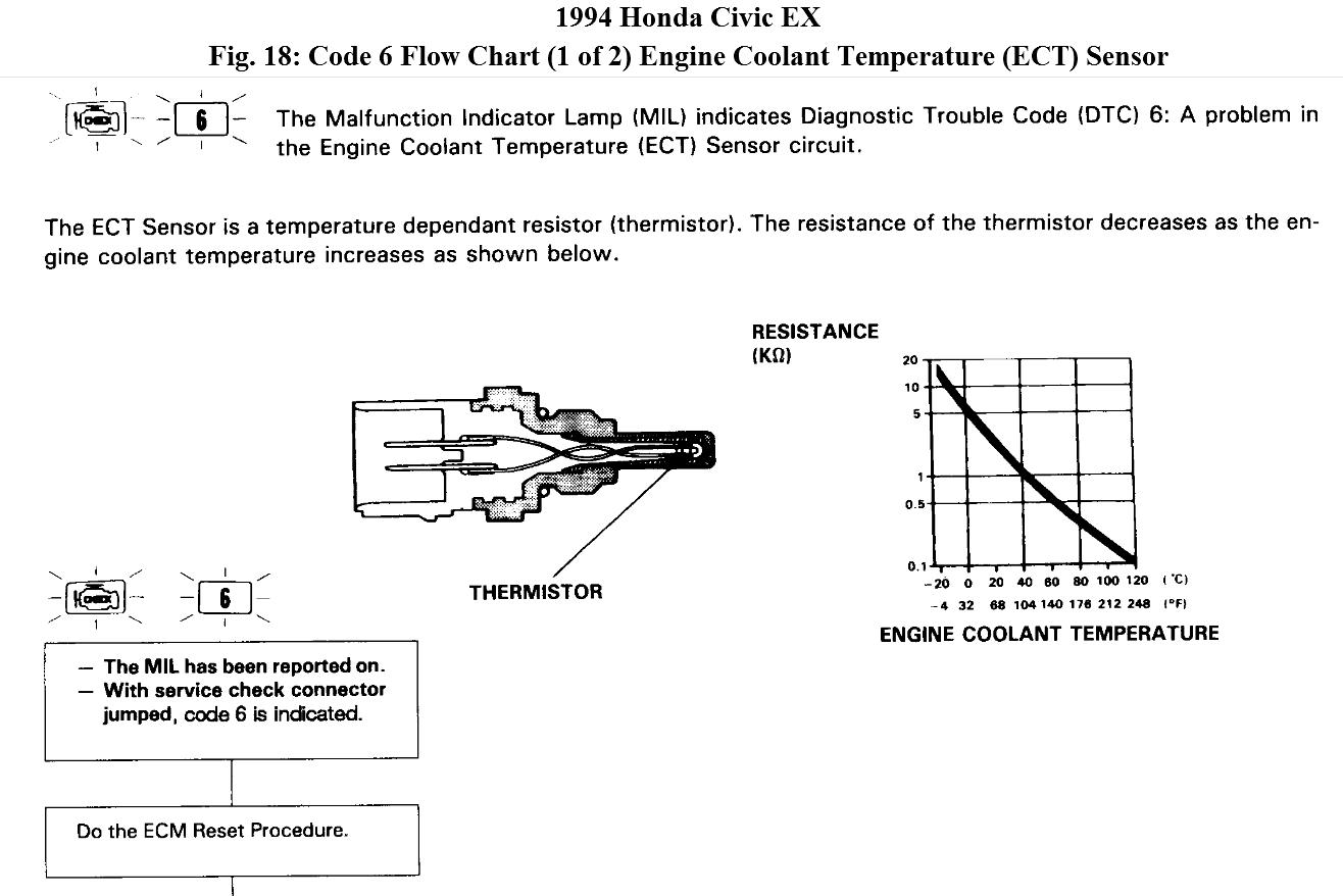 32 Engine Coolant Temperature Sensor Circuit Diagram  