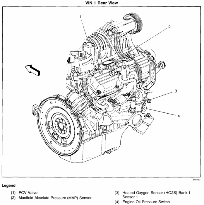 Oil Pressure Gauge Stuck at 120 Lbs Where Is the Oil Pressure