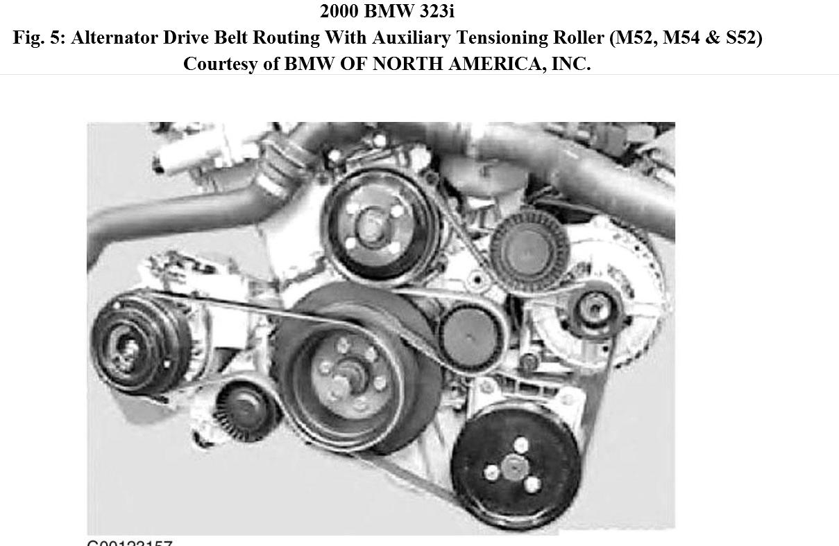 Bmw X6 Drive Belt Diagram - BMW Cars Review Release Raiacars.com