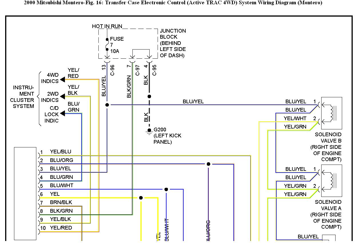 Mitsubishi Montero Four Wheel Drive Problems: 2001 Mitsubish