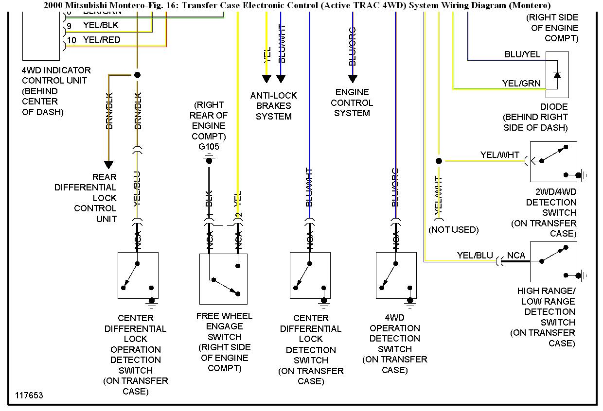 Wiring Diagram For 2002 Mitsubishi Montero | Wiring ...