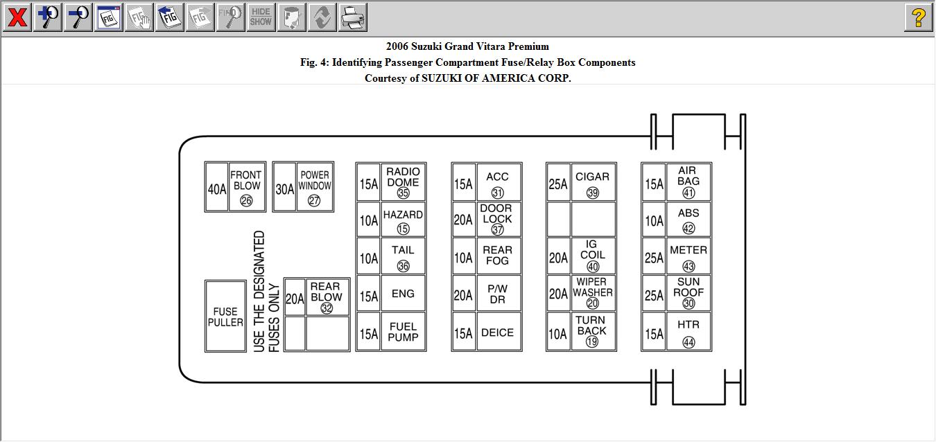 1999 Suzuki Grand Vitara Fuse Box Diagram