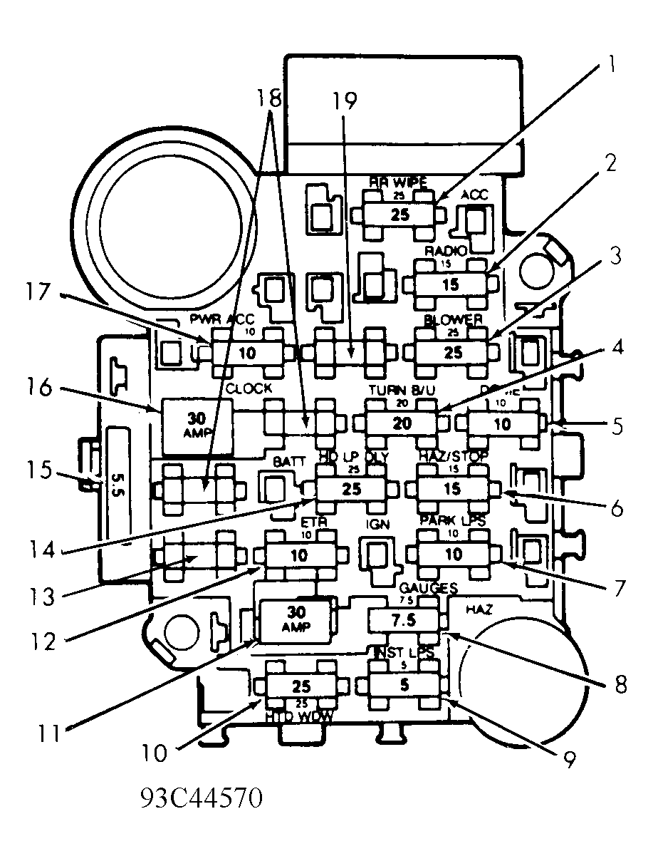 94 Jeep Cherokee Wiring Diagram