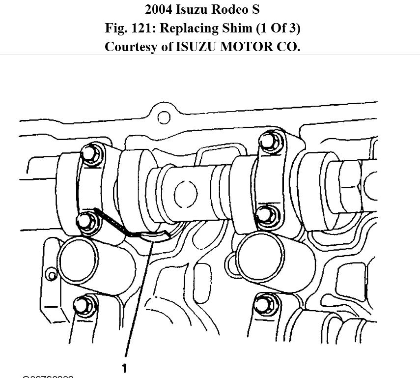 Valve Adjustment How to Adjust Tappets and What Gap Are They