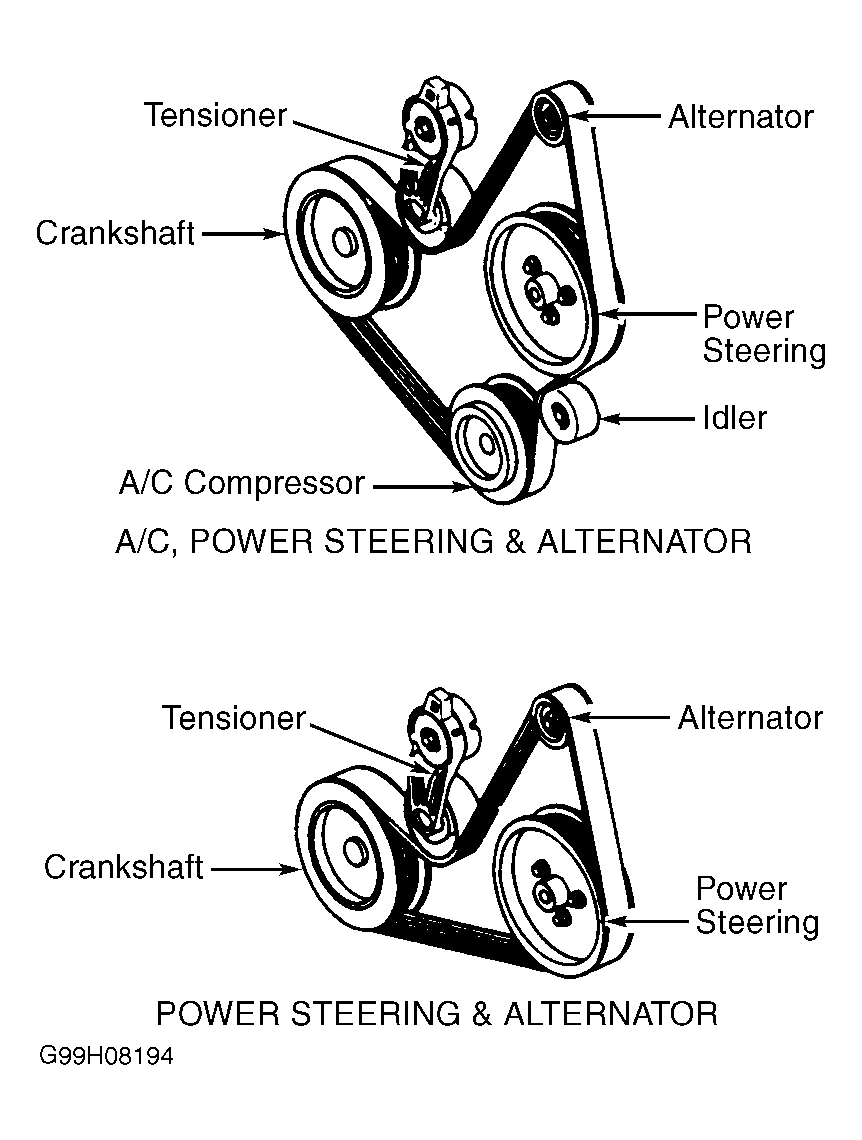 2001 Ford Escort Zx2 Serpentine Belt Diagram - General Wiring Diagram