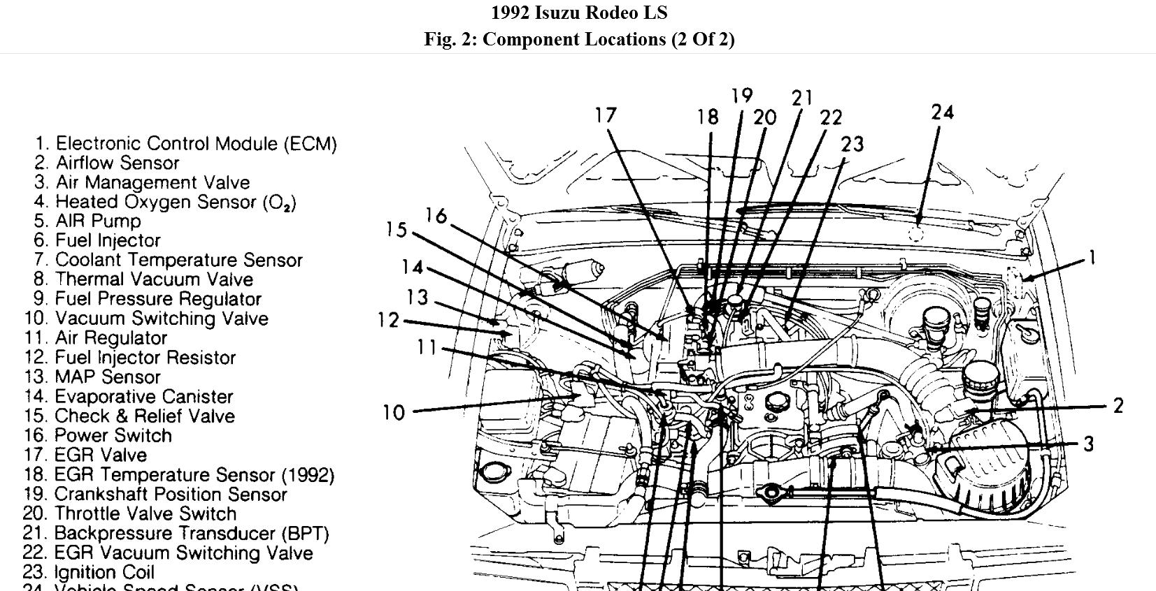 [DIAGRAM] Isuzu Rodeo V6 Engine Diagram FULL Version HD Quality Engine