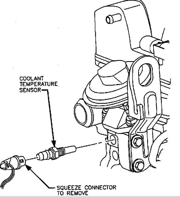 94' SATURN SL Where Is the Coolant Temp Sensor Located on the