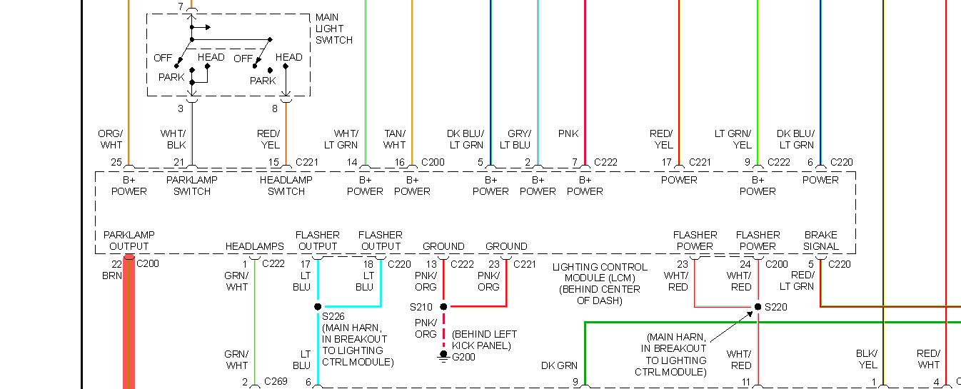 1999 Lincoln Town Car Wiring Diagram - Wiring Diagram