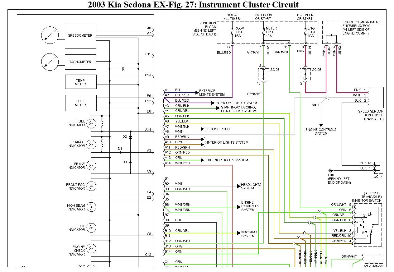Kia Grand Carnival Wiring Diagram