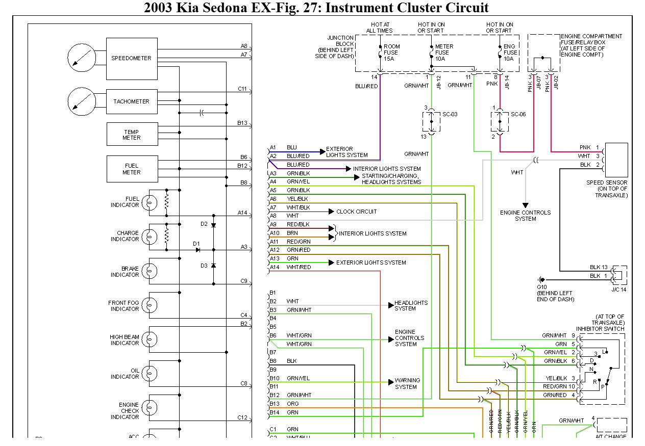 Fuel Gauge And Cluster Wiring Diagrams Please