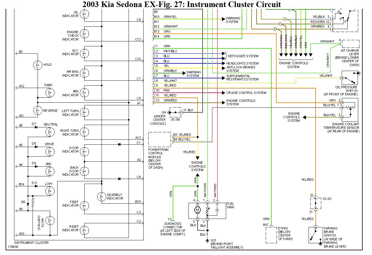 Dash Wiring Harness For 2008 Kia Sorento Lx from www.2carpros.com