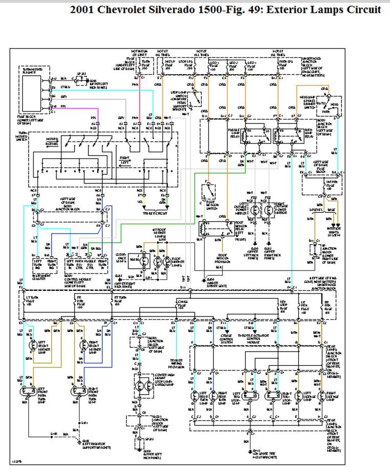 Wiring Diagram PDF: 2003 Chevy Silverado Tail Light Wiring Junction Box