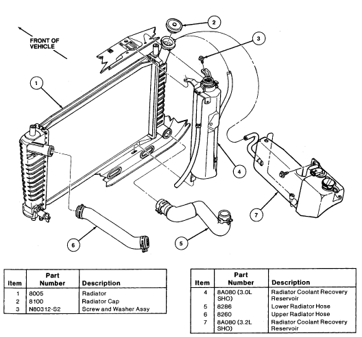 1995 Ford Taurus Radiator Replacment  Hi I Have A 1995