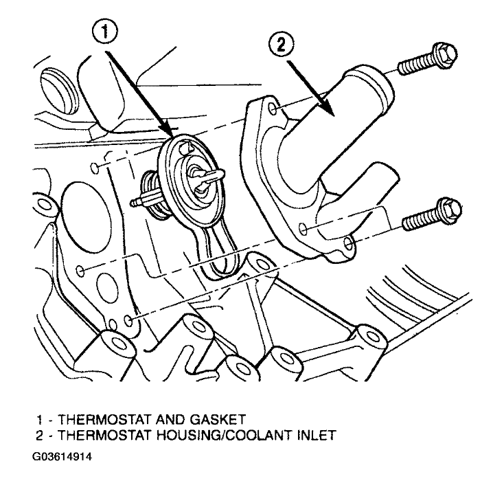 2002 Chrysler Sebring Thermostat Diagram