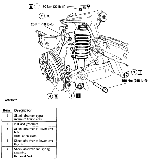 2003 Ford Explorer Rear Struts: How Do You Get the Strut Assembly
