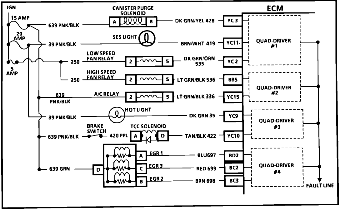 Computer What Is Quad Driver Code 26 on 1989 Pontiac Bonneville