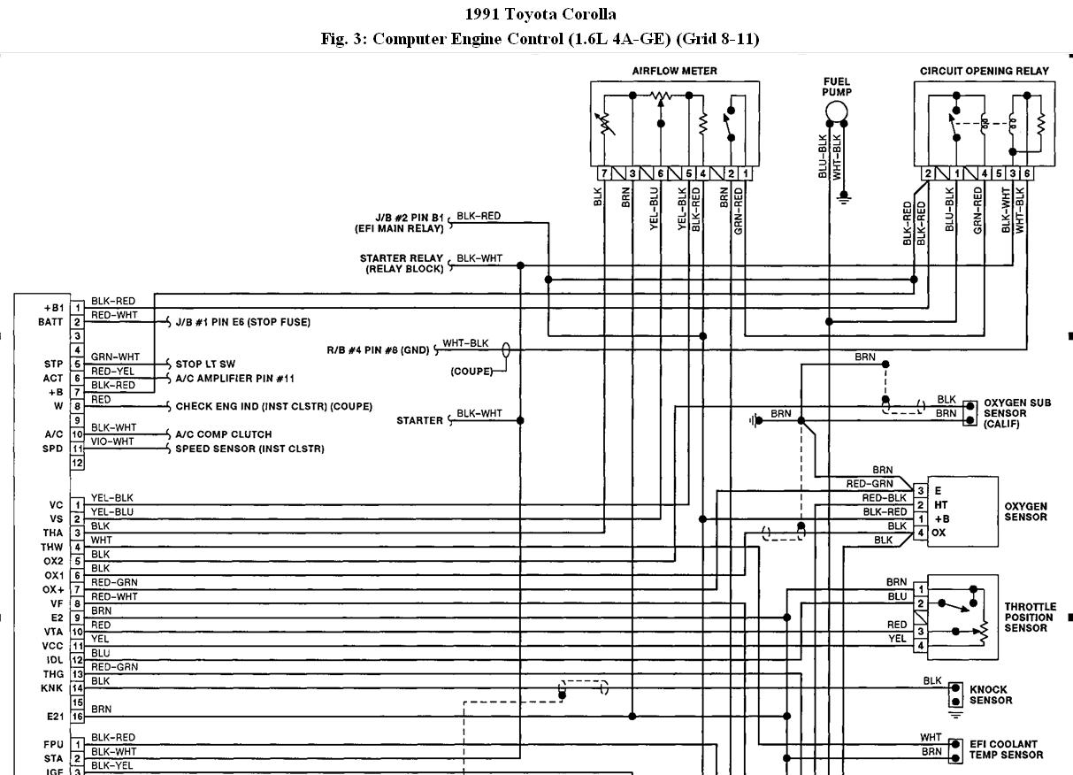 Wiring Diagram and ECU Control Box Number?