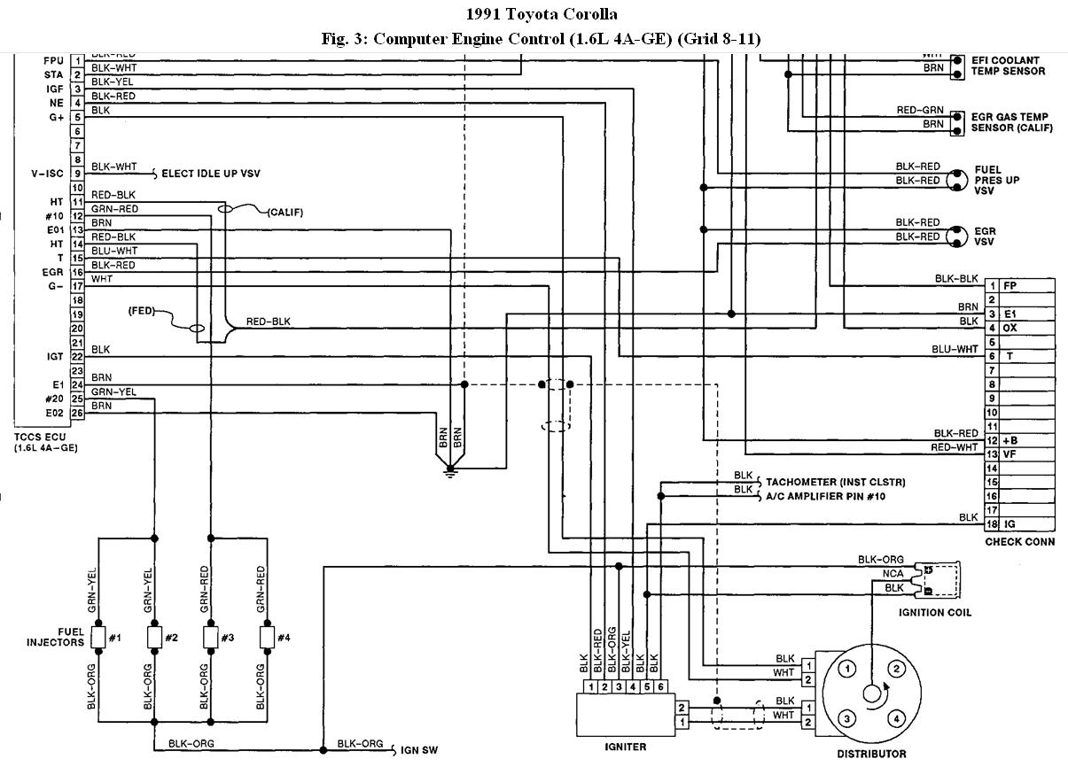 Wiring Diagram And Ecu Control Box Number