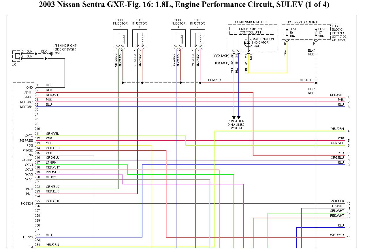 Nissan Almera Ecu Wiring Diagram