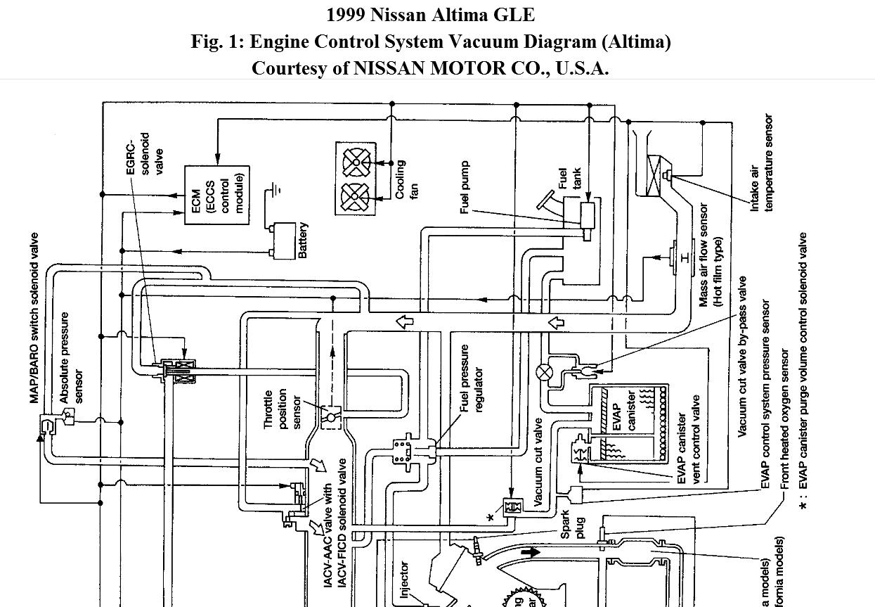 Nissan Engine Diagram - Wiring Diagram Example