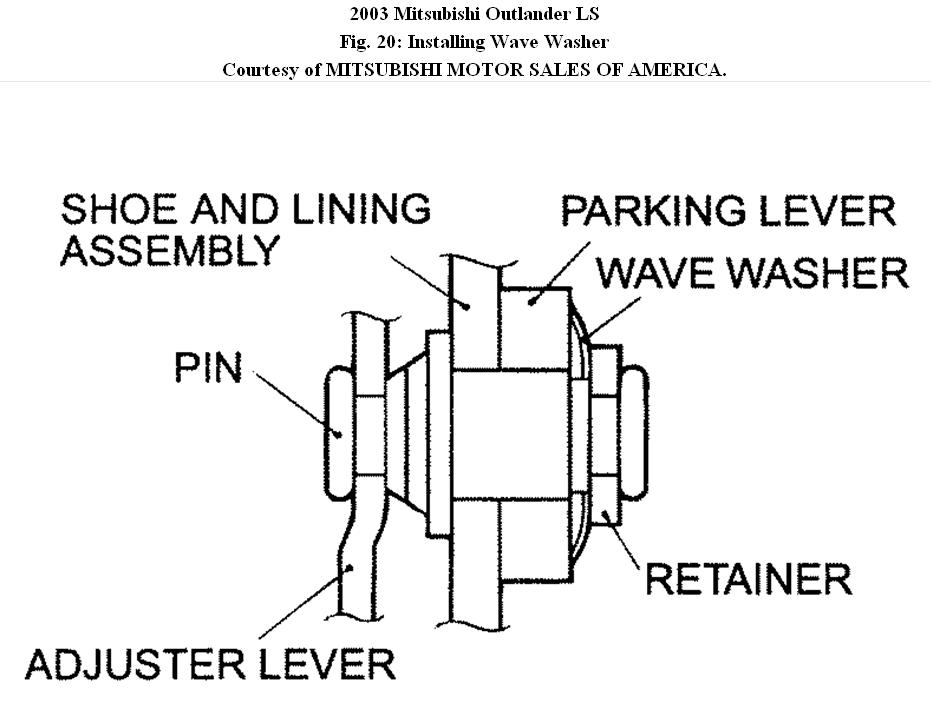 Brake Shoe Assembly Need Detail Steps to Assemble Brake Shoes for...