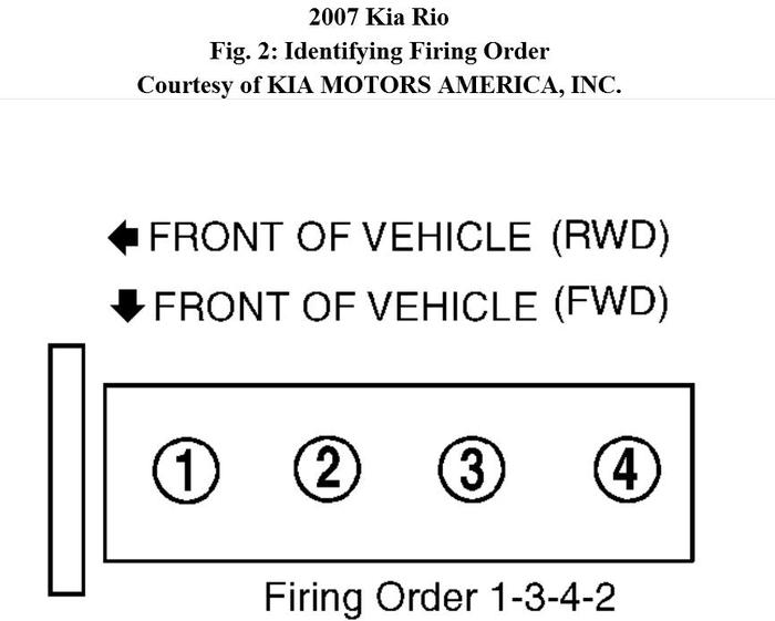 Firing Order? I Need to Know Whats the Firing Order for My 2006
