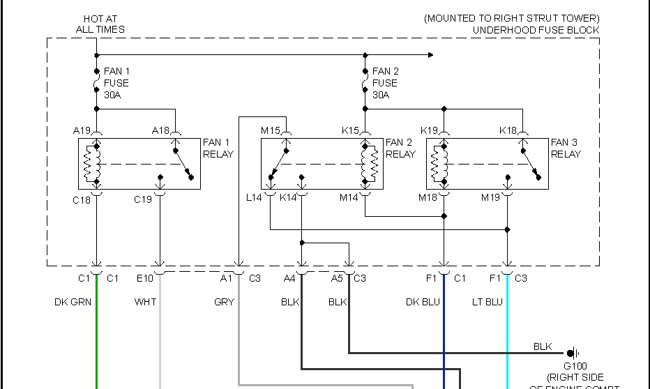 Radiator Fans Not Working: the Fans Are Not Coming On., Page 2