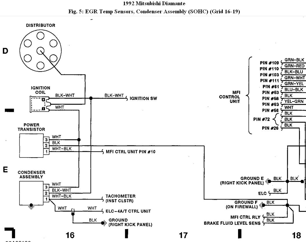 2003 Mitsubishi Eclipse Fuse Box Diagram