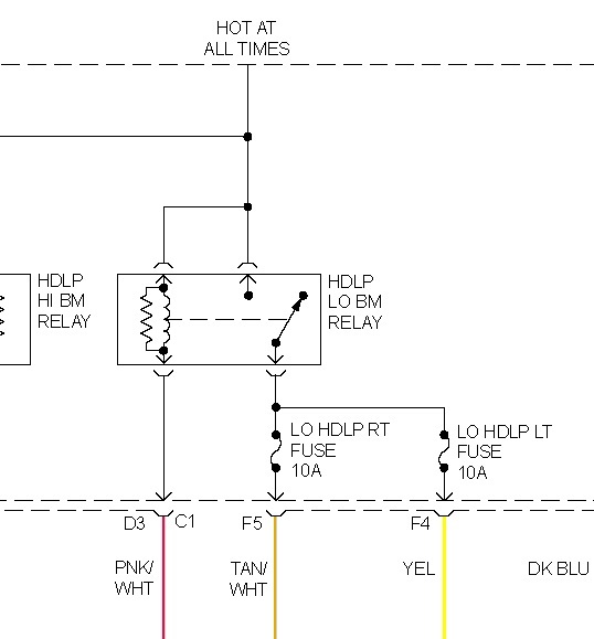 Headlights My 2003 Silverado Low Beam Automatic Headlights Wont