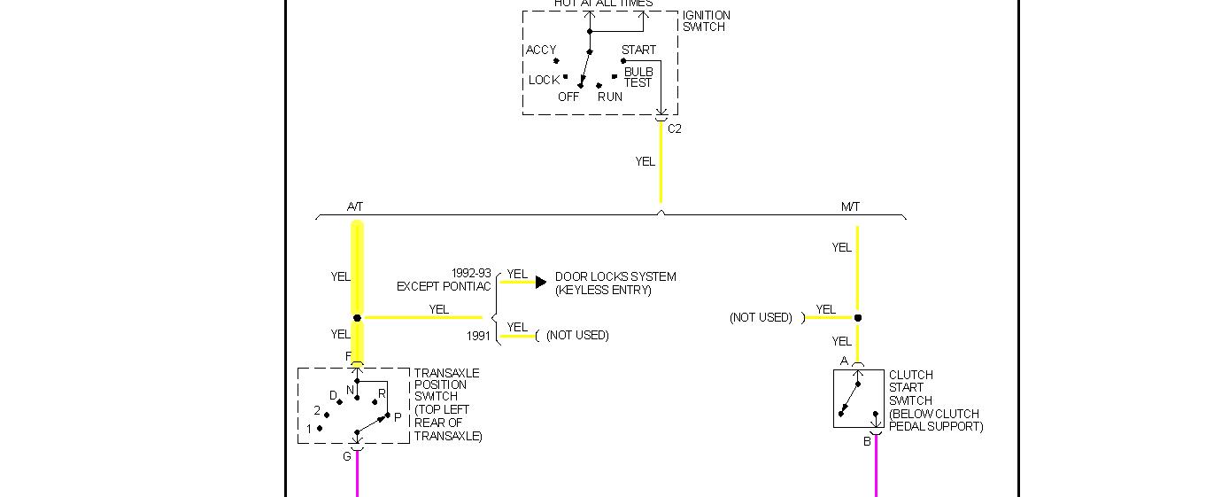 Diagnose Neutral Safety Switch at Ryan Simpson blog