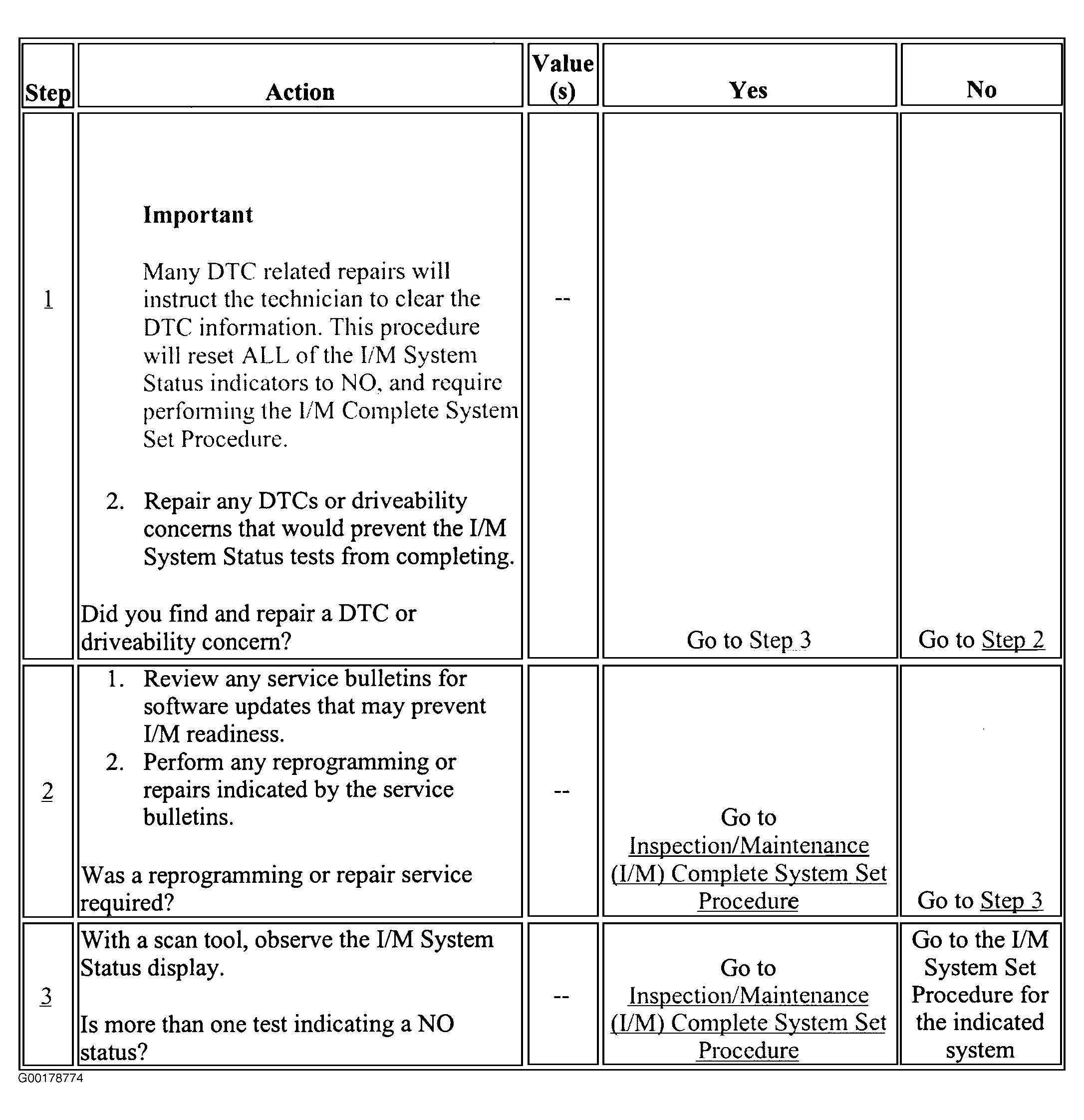 My Car Is Shuddering When I Accelerate