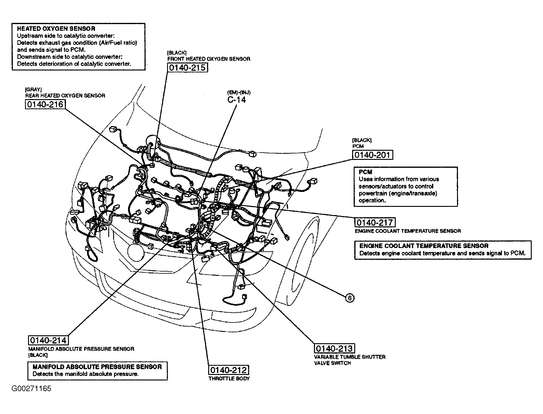 2006 Mazda 3 Engine Diagram