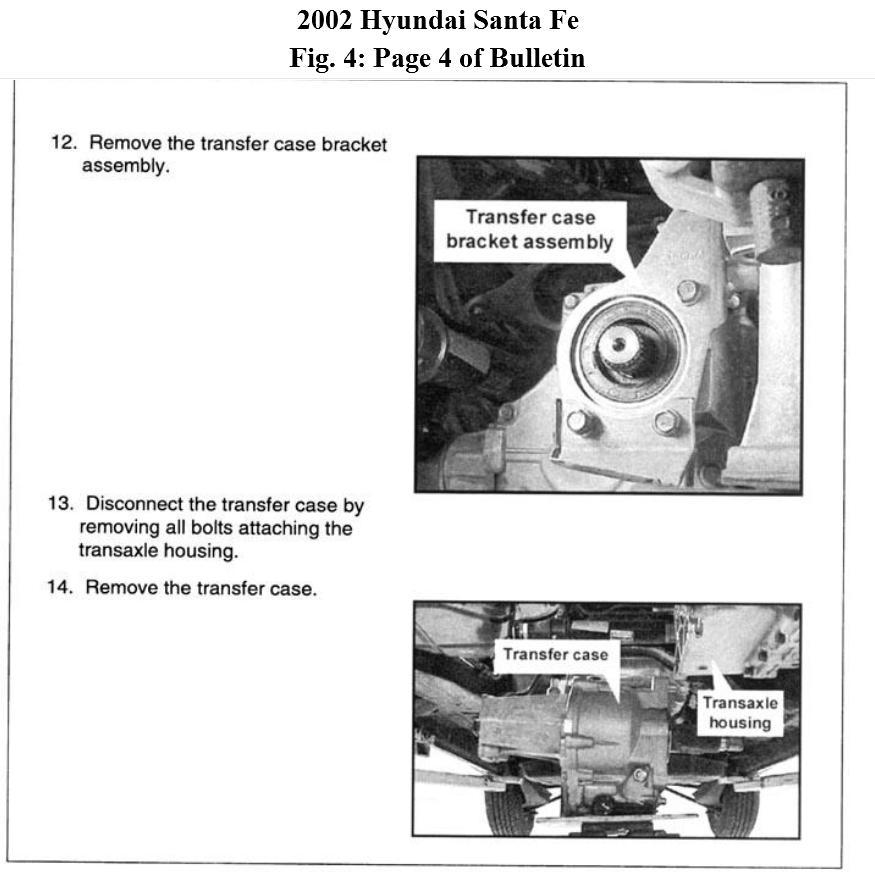 Replacement Time Transfer Case V6 AWD? How Long Will It Take to