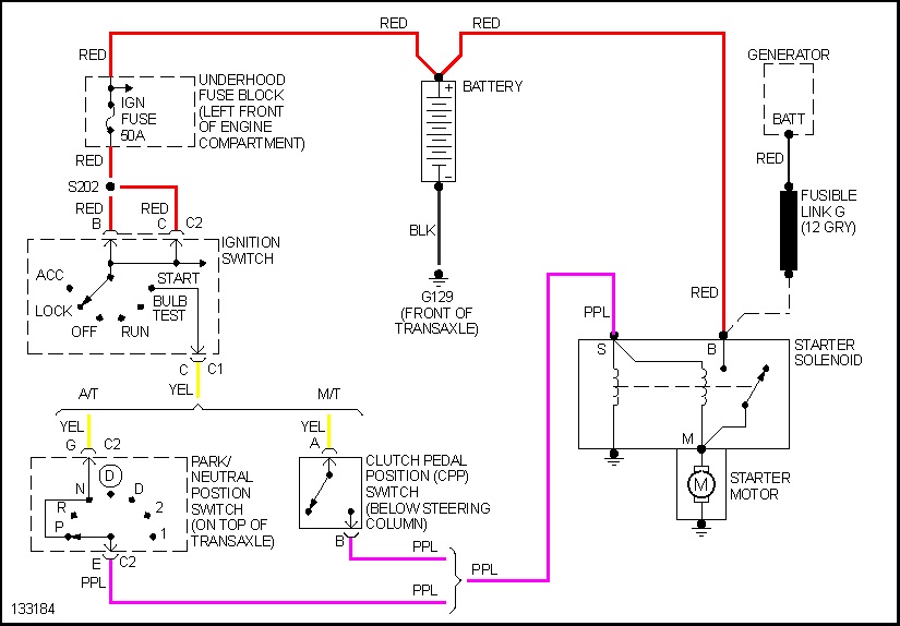 2001 Sunfire Won't Shut Down: 2001 Sunfire Wont Shut Off Have to