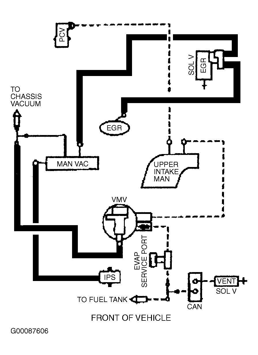 35 2001 Ford Taurus Vacuum Hose Diagram - Wire Diagram Source Information