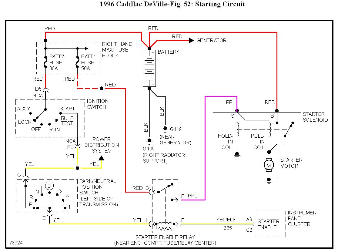 1996 Cadillac Deville Wiring Schematic - Wiring Diagram Schema