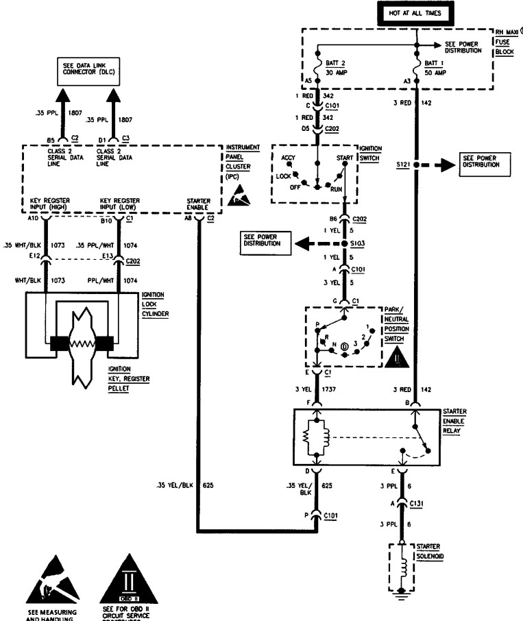 Wiring Diagram 1996 Cadillac Deville - Complete Wiring Schemas