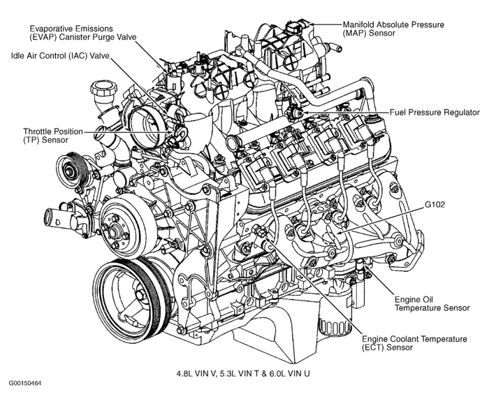 Engine Idles Up and Down When Cold. Engine Spins to Long Before