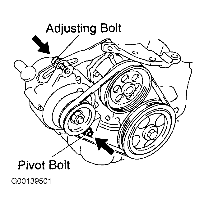 Where Is the Adjustment Bolt for the Power Steering on the 1987