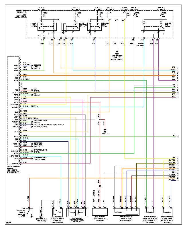 Engine Wiring Diagram Do You Have