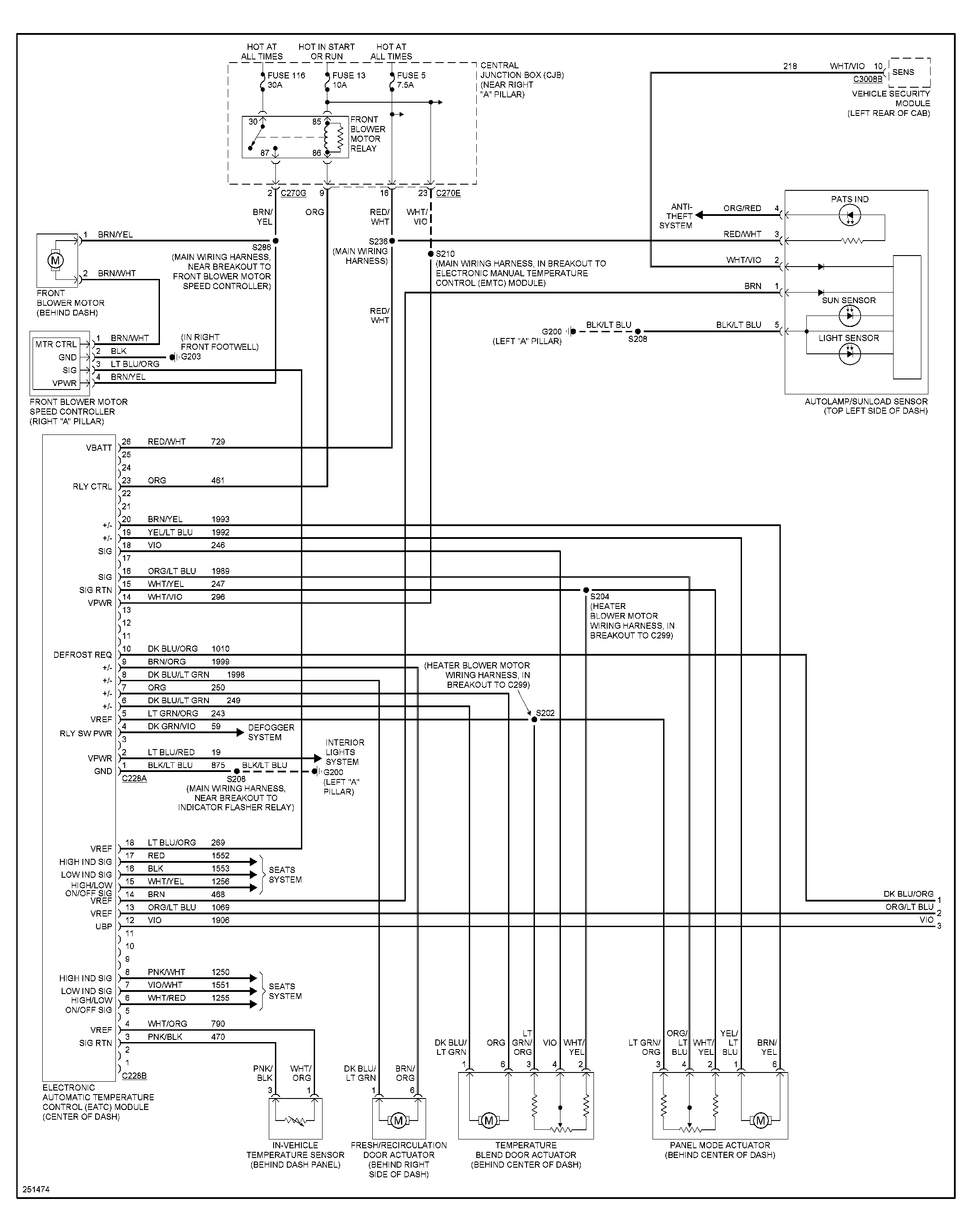 Wiring Diagram Ford F150