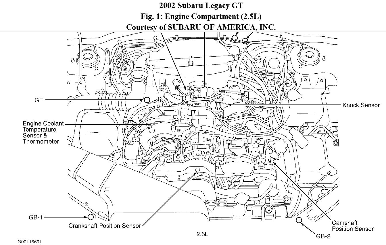 Camshaft Positioning Sensor Location: Where Is the Camshaft