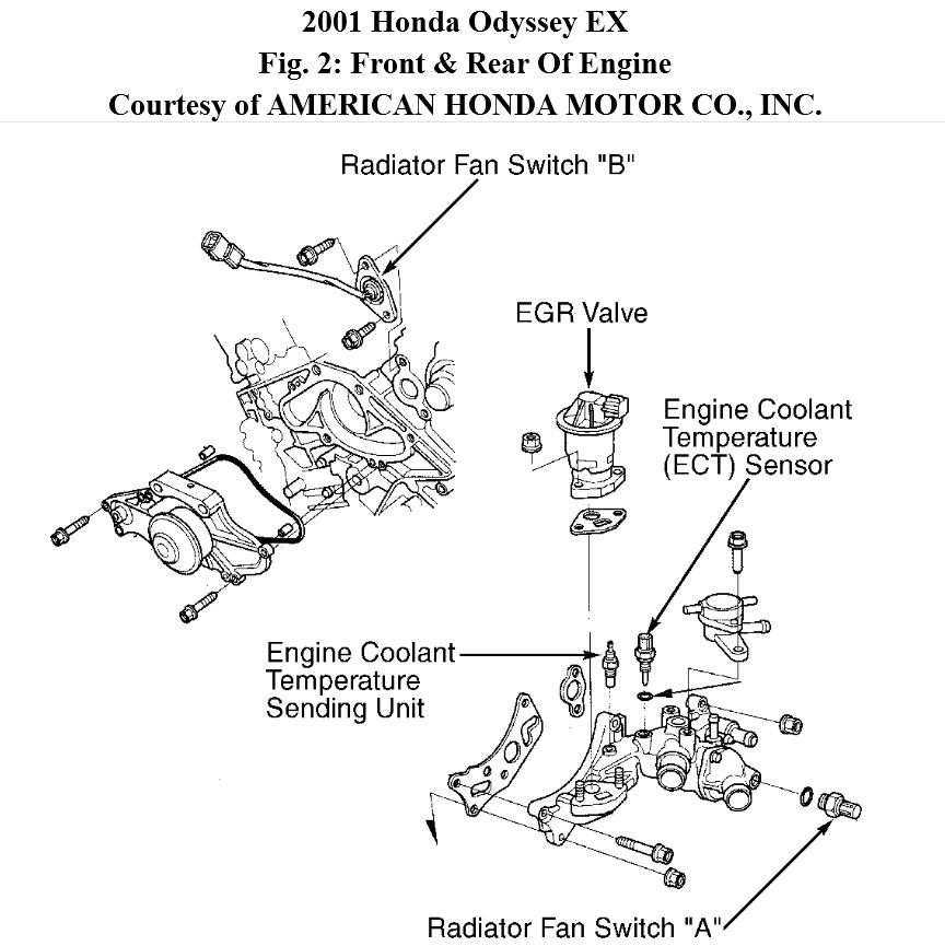 2001 Honda Civic Ex Engine Diagram - Honda Civic